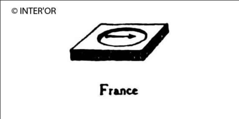Boussole